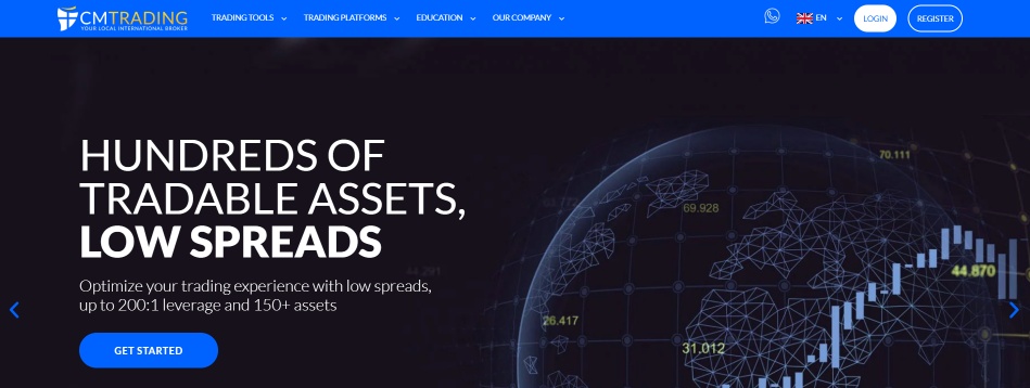 CM Trading Assets CM Trading Assets